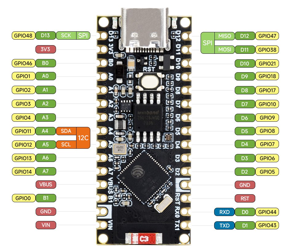 ESP32 Nano